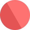 Pie Chart